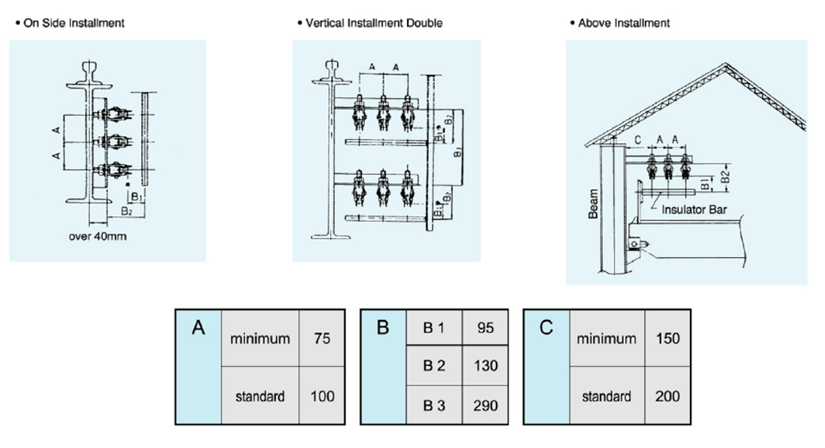 diagram-1